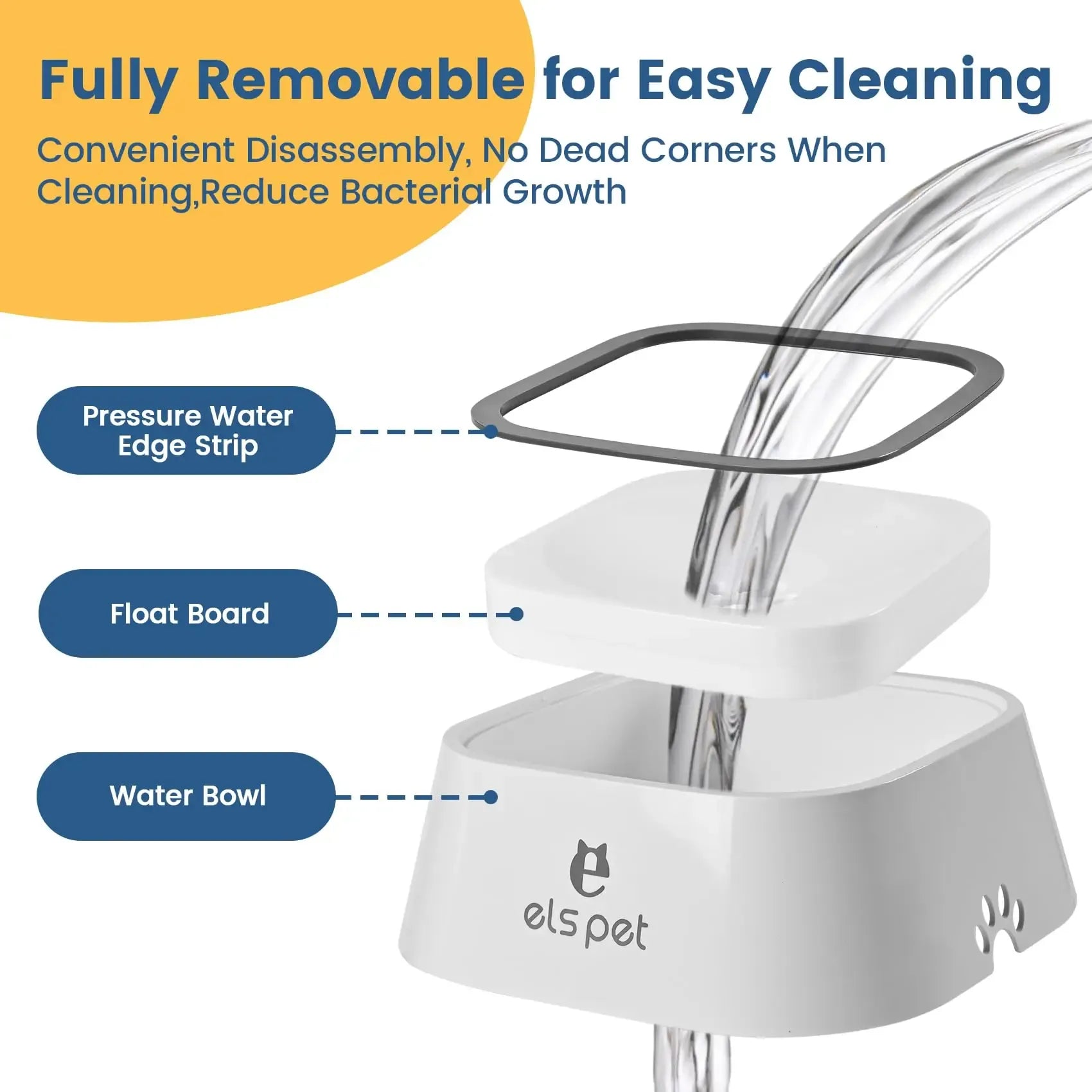 Anti-Spill Pet Water Bowl